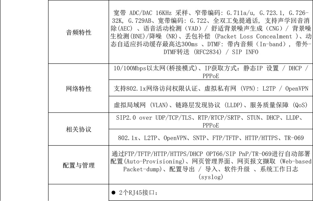 IP五方對(duì)講-電梯對(duì)講網(wǎng)關(guān)規(guī)格書-2.jpg