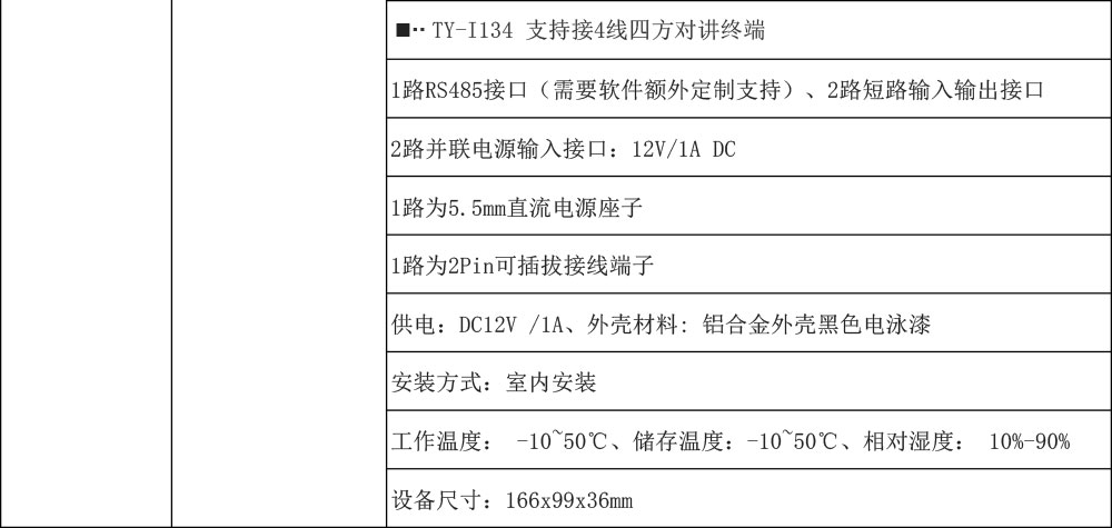 IP五方對(duì)講-電梯對(duì)講網(wǎng)關(guān)規(guī)格書-4.jpg