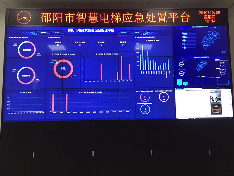 邵陽市智慧電梯處置中心.jpg