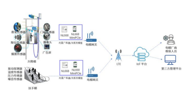 微信截圖_20210622180845.png